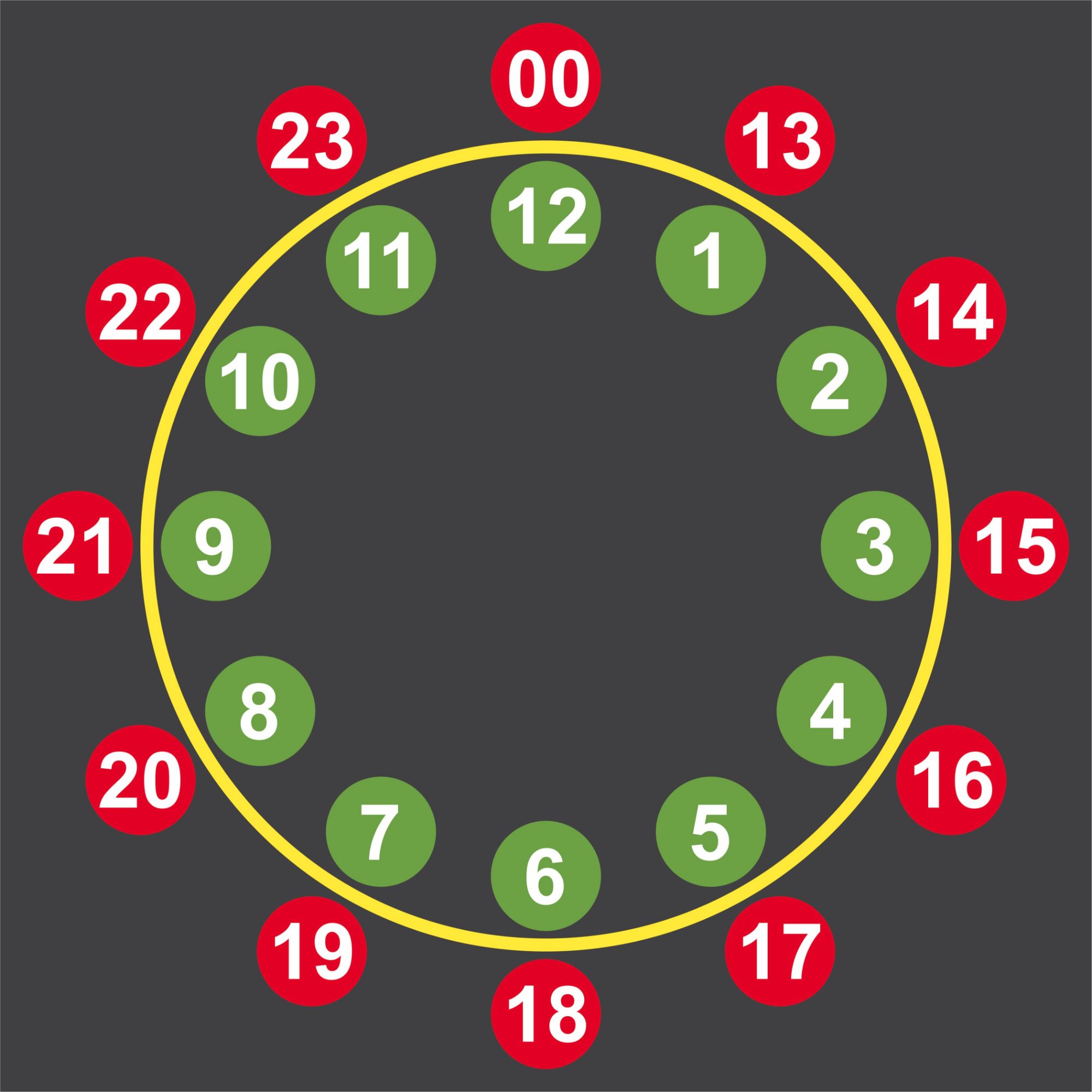 24 Hour Clock Playground Equipment The School Playground Company