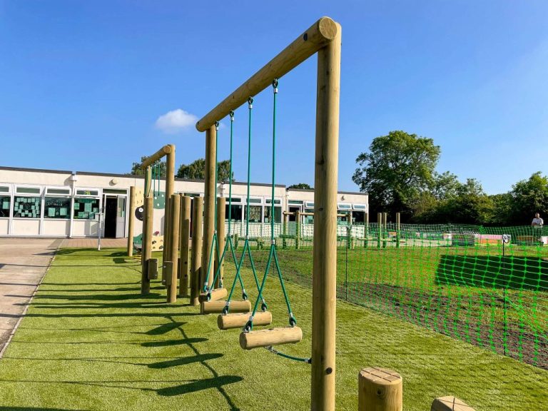 Read more about the article Guide to Making the Most out of Your School Trim Trails