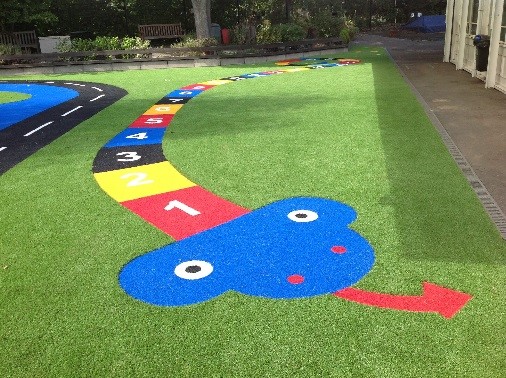 Photograph of a large, colourful, cartoon outline of a snake with sequential numbers in each coloured segment design on a safety surfacing green artificial play grass surfacing playground.