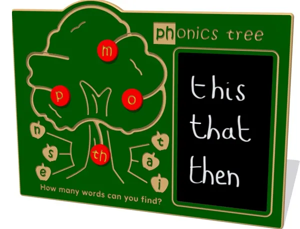 Phonics play panel with tree outline with letter elements and chalk board
