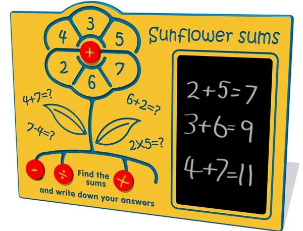 Sunflower sums maths play panel with green flower outline on yellow background with various numbers and maths symbols, and a black chalkboard panel with sums written on it