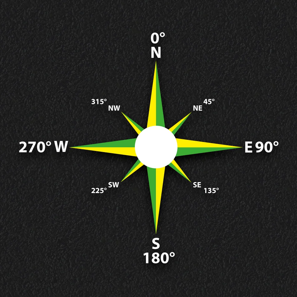 Playground Markings | Educational | 8 Point Compass 8 Point Compass playground markings for schools