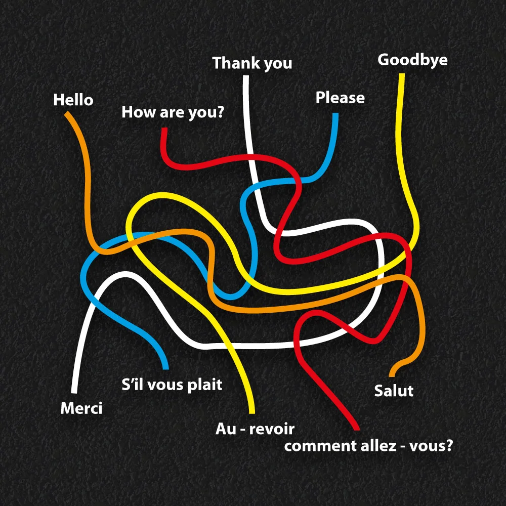 Playground Markings | Educational | French Line Maze Common French phrases playground markings connecting with line maze