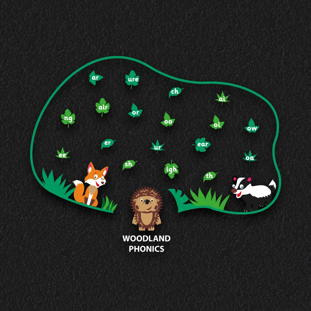Playground Markings | Educational | Phonics Woodland Woodland phonics playground markings with leaves and animals