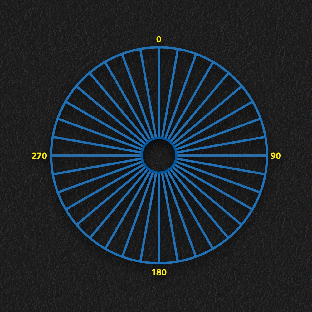 Playground Markings | Educational | Protractor Blue 360 degree protractor playground markings