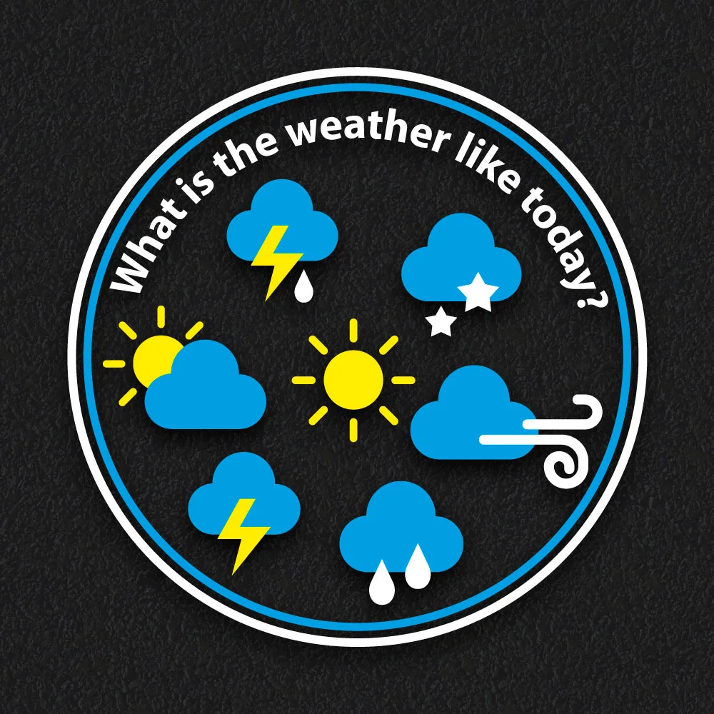 Playground Markings | Educational | Weather "What is the Weather Like Today?" playground markings