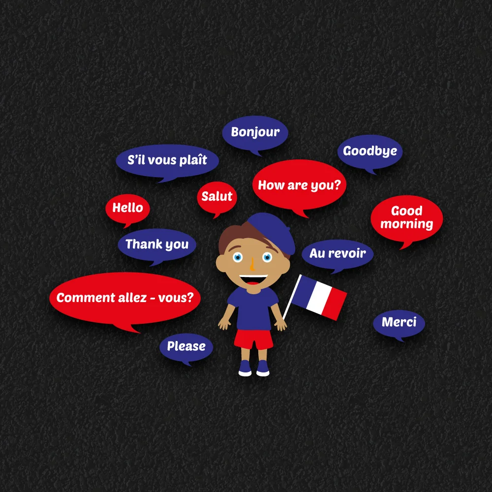 Playground markings | Educational | French Phrases French phrases playground markings with common phrases and greetings