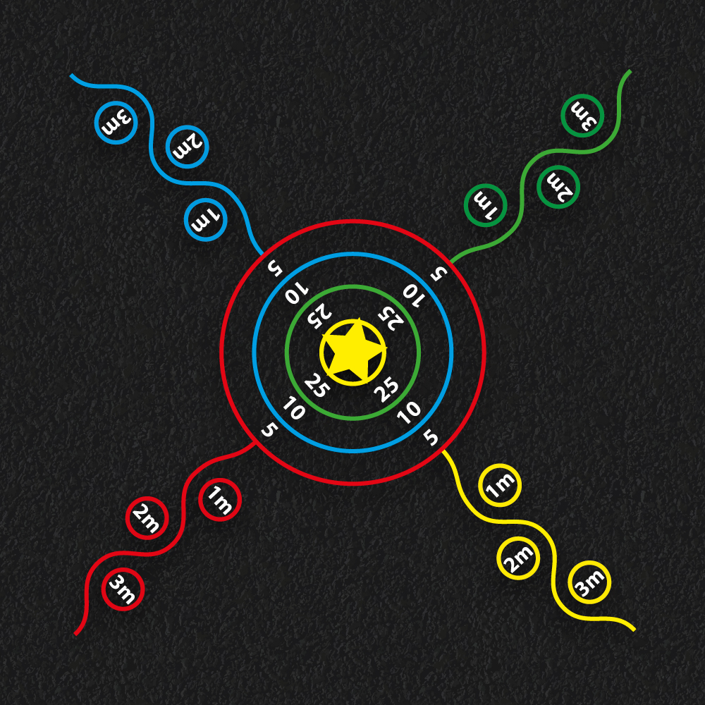 Colourful 4 way target through playground markings
