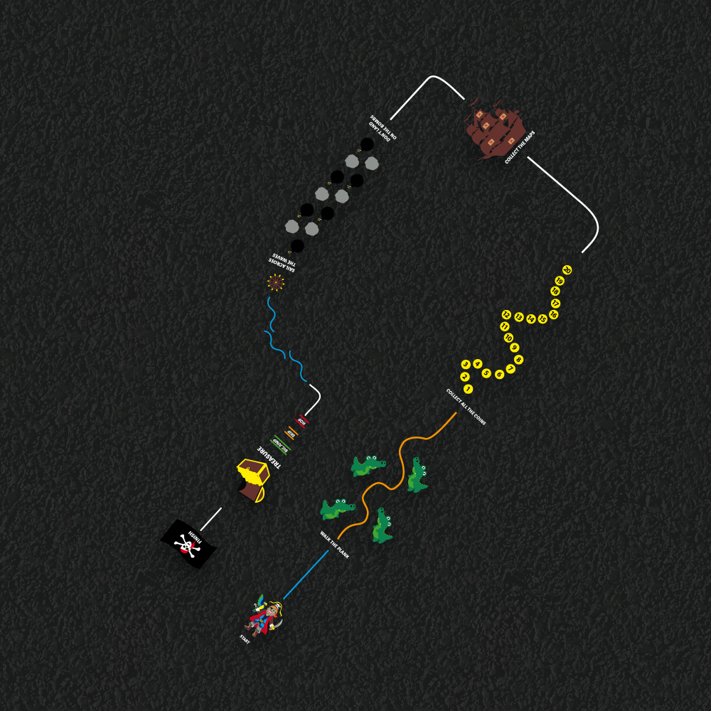 Pirate themed play trail playground markings with multiple jumping, hopping and counting elements