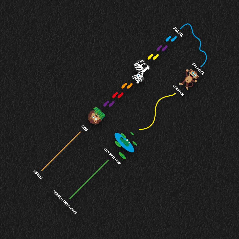 Safari themed play trail playground markings with multiple jumping, hopping and running challenges