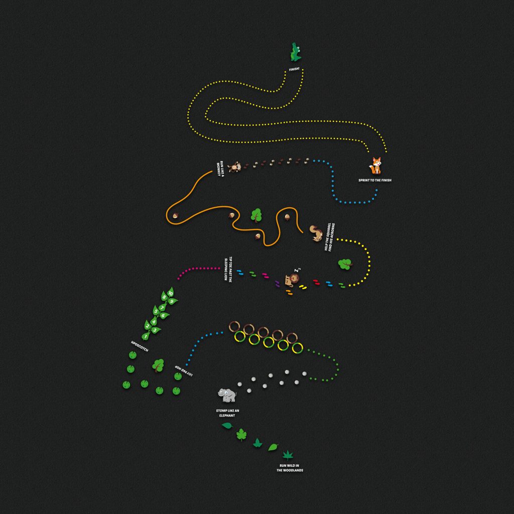 Woodland play trail playground markings with multiple jumping, hopping and running challenges