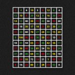 Colourful Number grid for playground multiplication learning