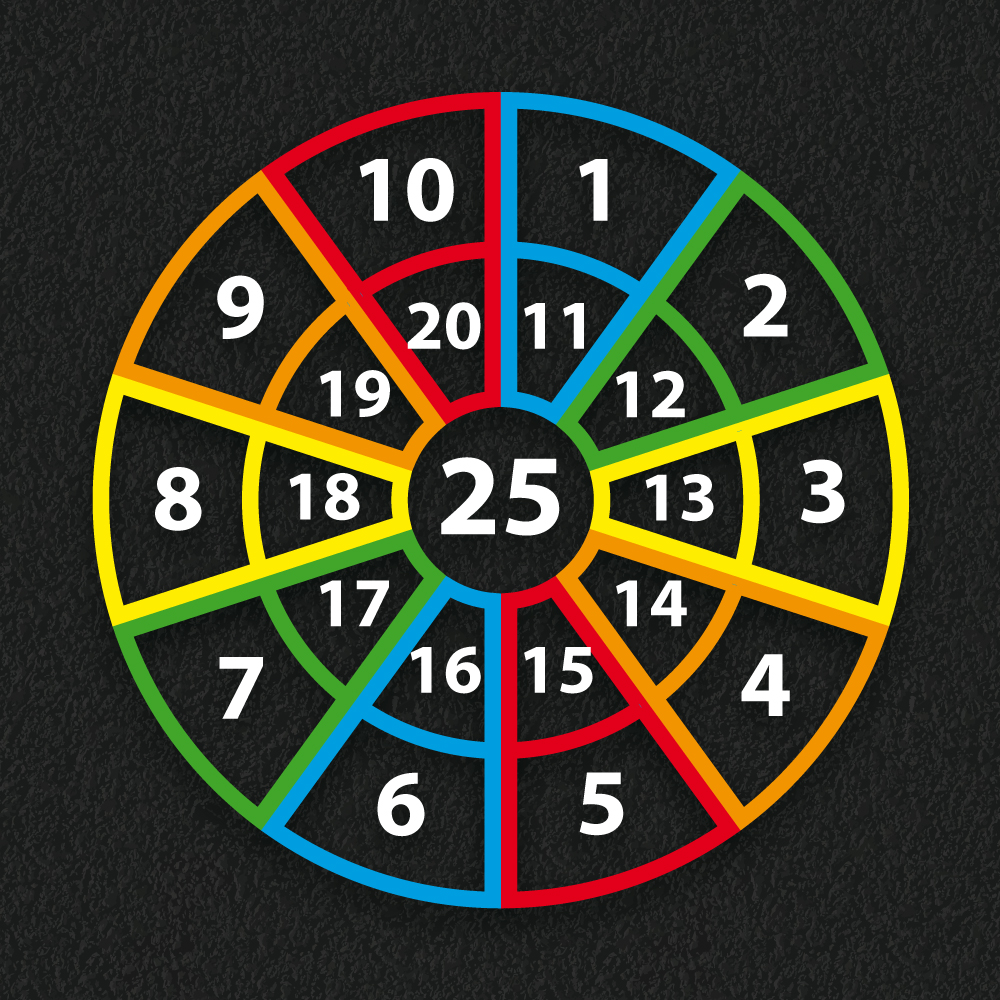 Target Markings colourful number target outline design