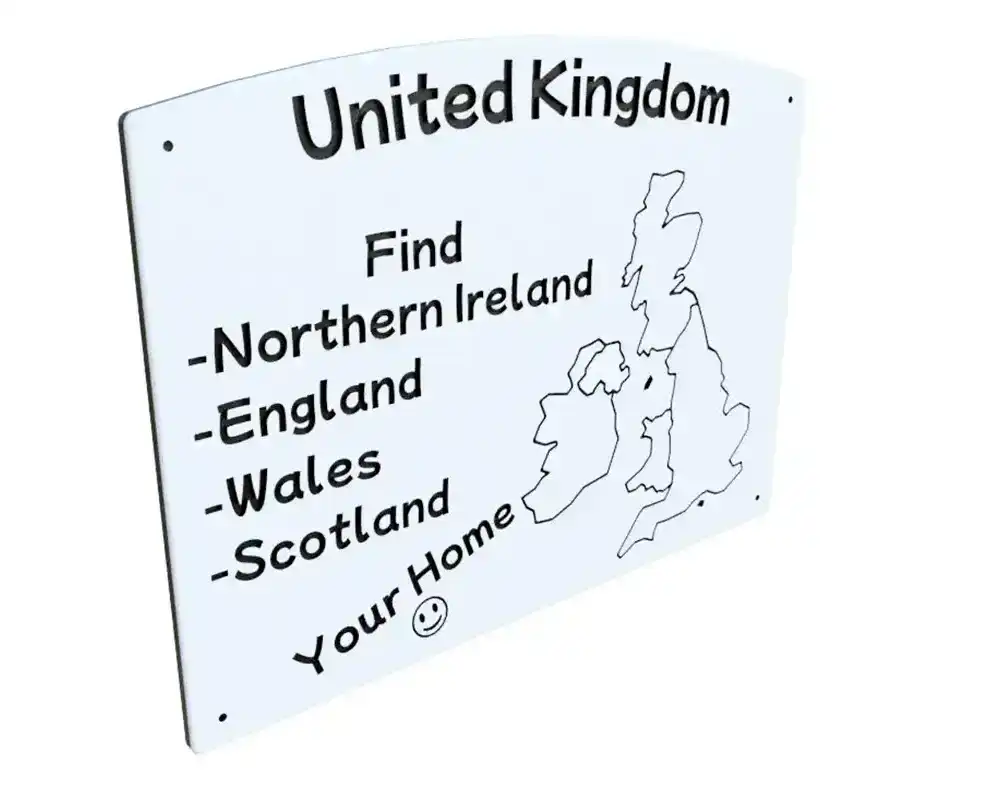 Play Panels - Educational - United Kingdom - Right
