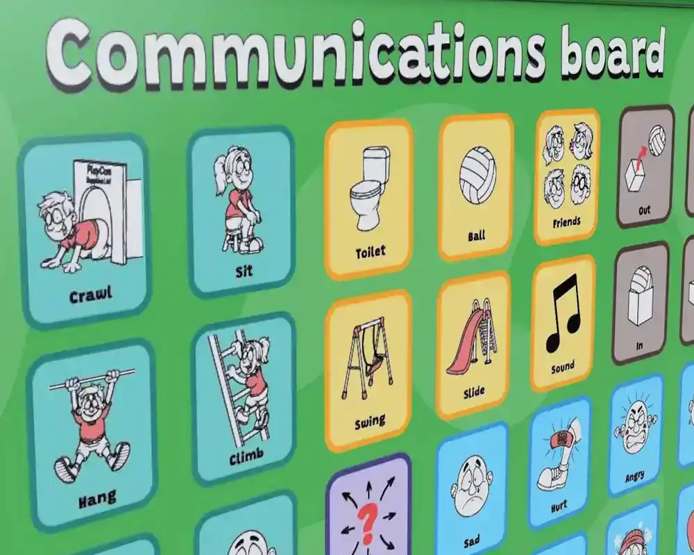 Play Panels - Letters & Words - Communiaction Board - Close