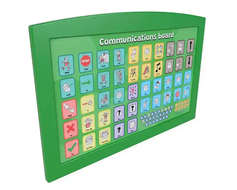 Play Panels - Letters & Words - Communiaction Board - Right