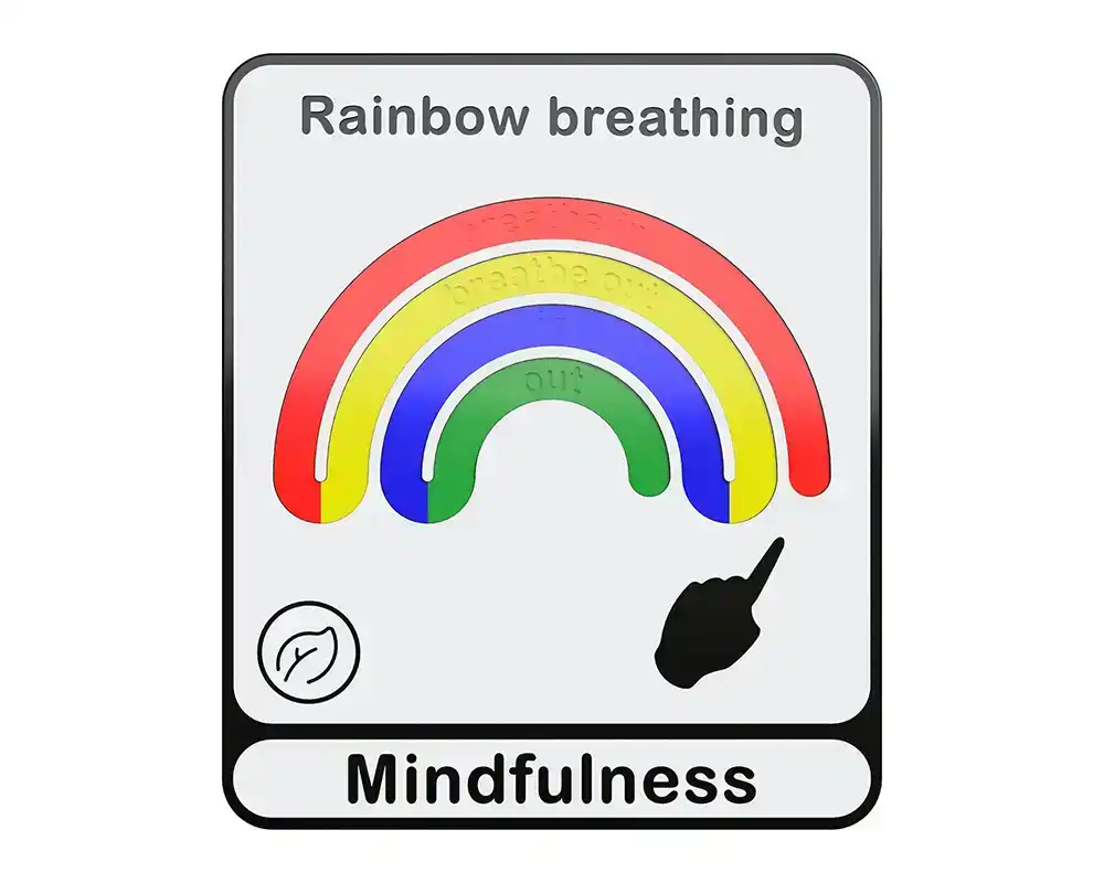 Play Panels - Mindfulness - Rainbow Breathing - Middle