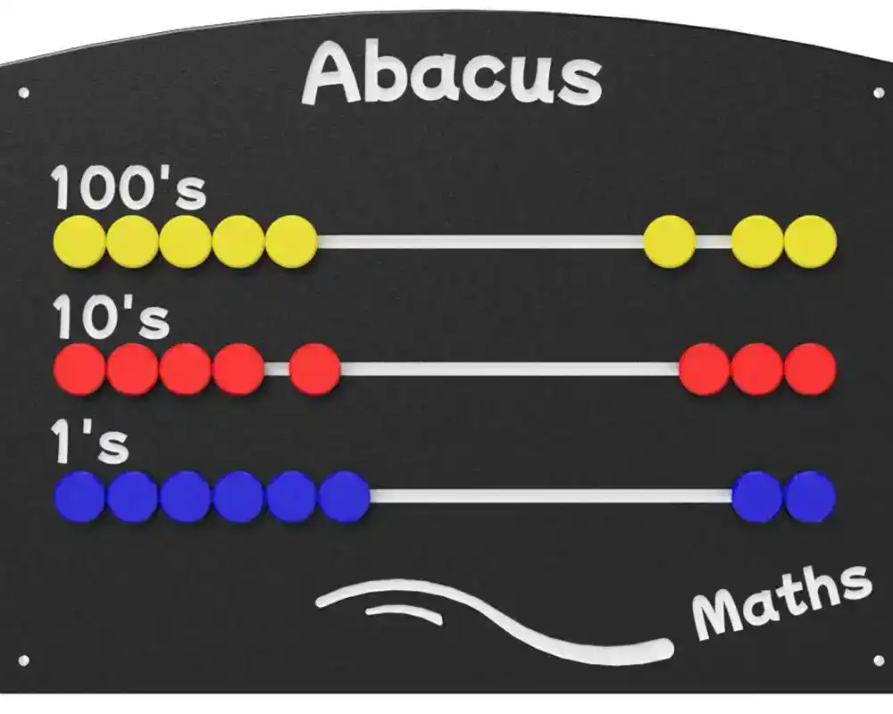 Play Panels - Numbers & Sums - Abacus - Straight