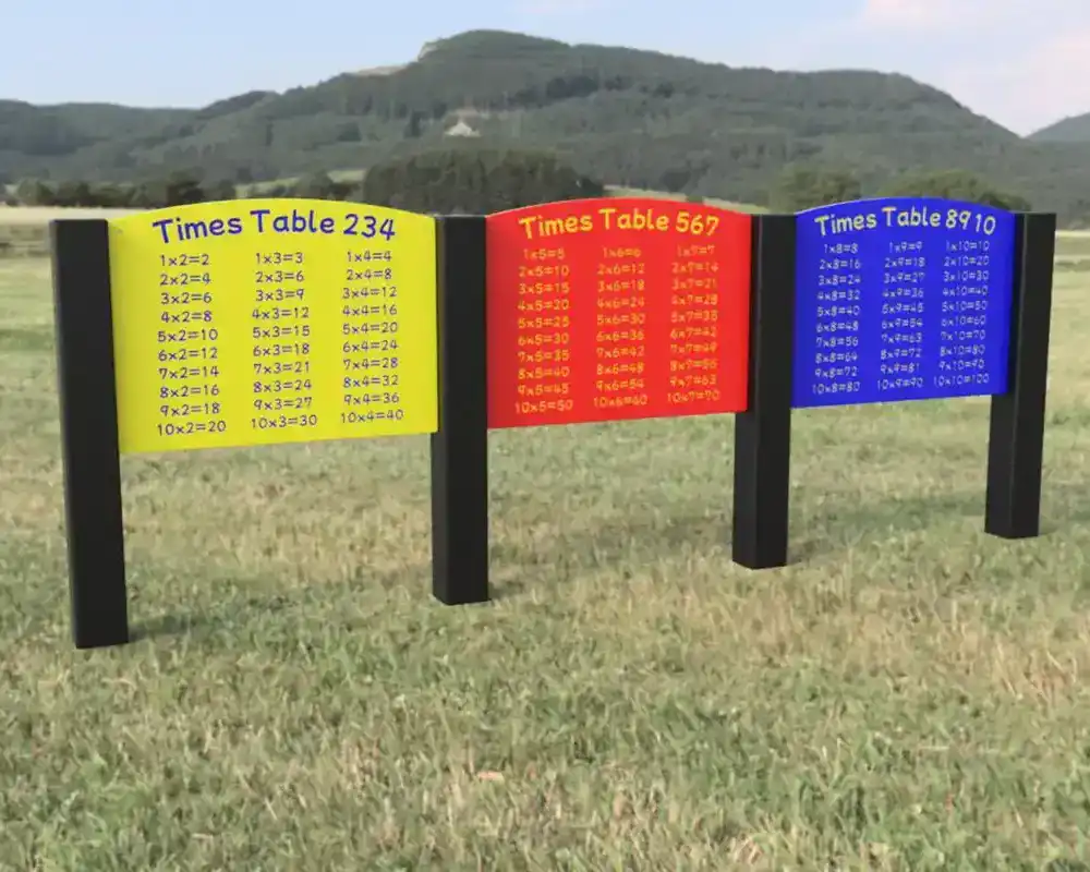 Play Panels - Numbers & Sums - Times Tables 234, Times Tables 567, Times Tables 789