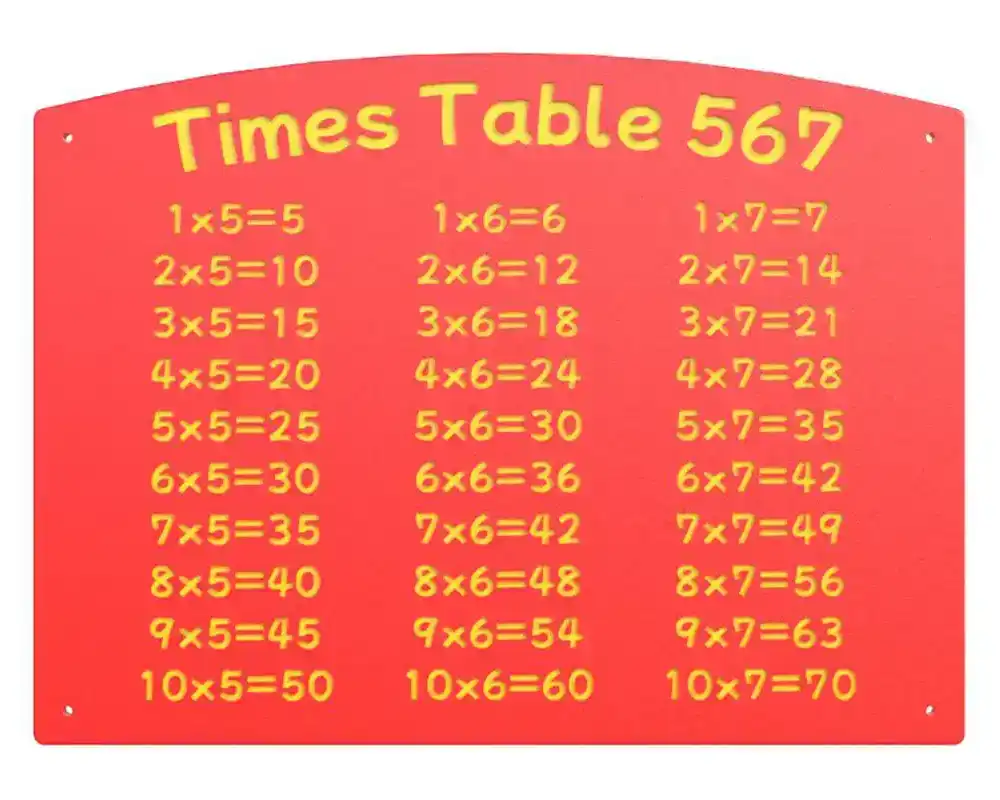 Play Panels - Numbers & Sums - Times Tables 567 - Straight