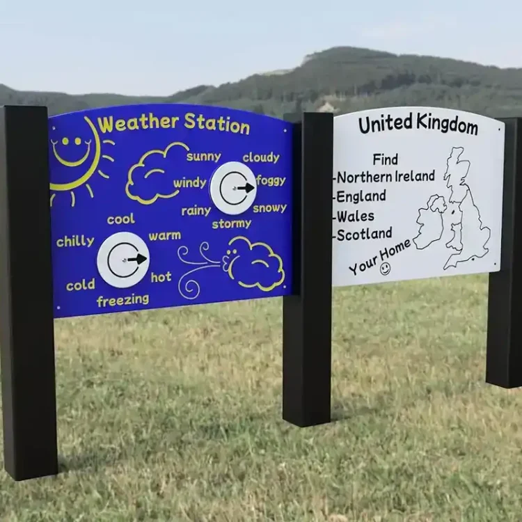 Play Panels - Educational - Weather Station & United Kingdom