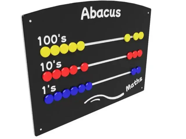 Abacus Panel