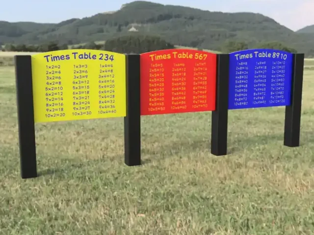 Time Table Panels
