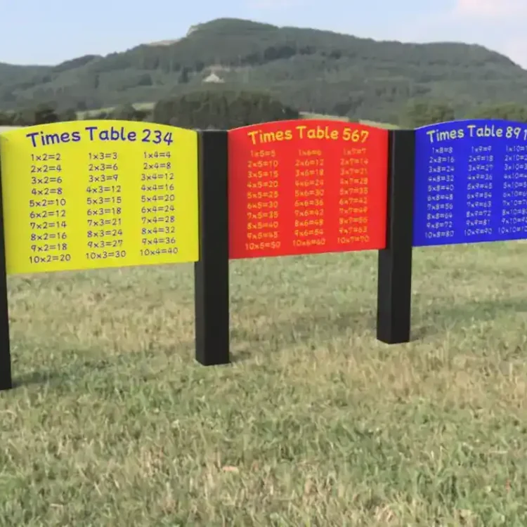 Play Panels – Numbers & Sums – Times Tables 234, Times Tables 567, Times Tables 789 Play Panels - Numbers & Sums - Times Tables 234, Times Tables 567, Times Tables 789