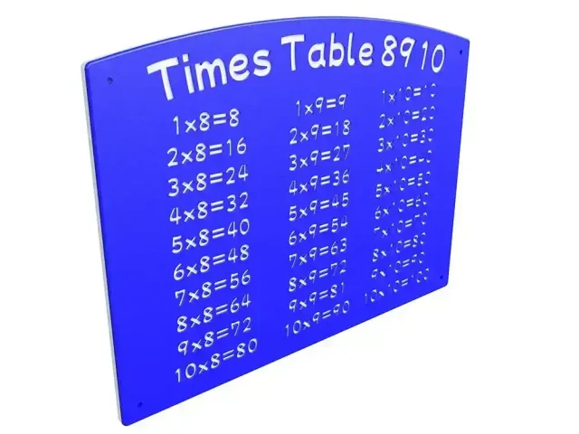 Times Table Panel