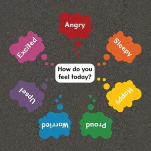 Mindfulness Play Markings reading: How do you feel today? Angry, Sleepy, Happy, Proud, Worried, Upset, Excited