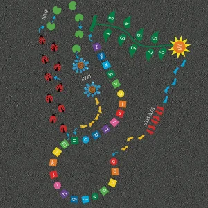 Sensory activity pathway design for playground markings, suitable for Early Years and Nursery Playgrounds