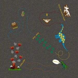 Dinosaur themed sensory play marking trail for Early Years Students
