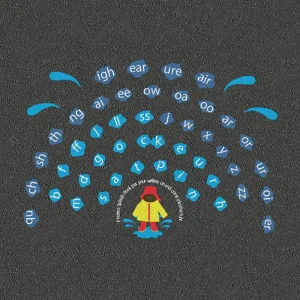 Educational Playground Phonic groups Bear in raincoat play markings