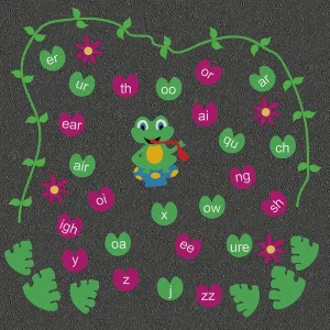 Educational Playground Phonic groups frog and lily pad play markings