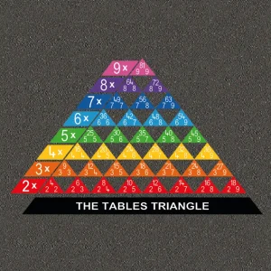 Educational playground markings ainbow times table triangle