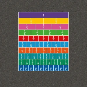 Educational Play Markings Fraction Table