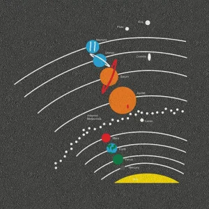 Educational Play Markings Solar System Diagram