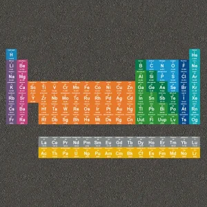 Educational Play Markings Periodic Table